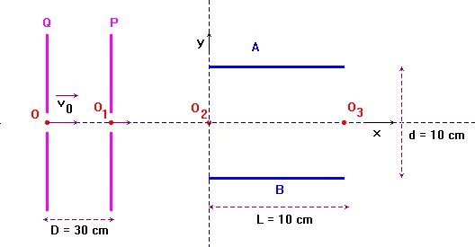 schma