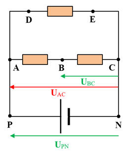 circuit �lectrique