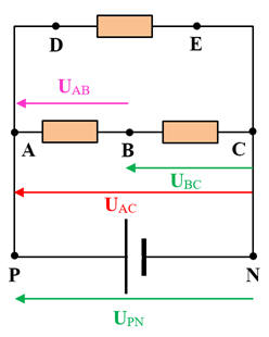 circuit �lectrique