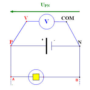 tension aux bornes d'un générateur