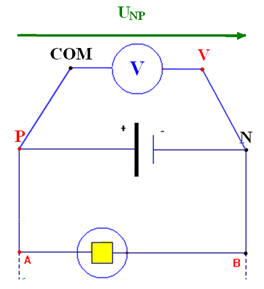 tension aux bornes d'un générateur