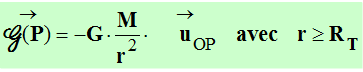 Vecteur G (P)