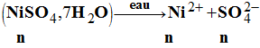 raction chimique