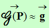 vecteur G (P) = vecteur g