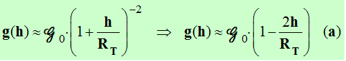 expression de g (h)