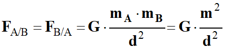 expression de F A/B