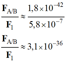 F A/B / F1 = 3,1 E-36