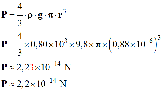 P = 2,2 E-14 N