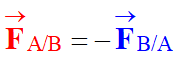 interaction