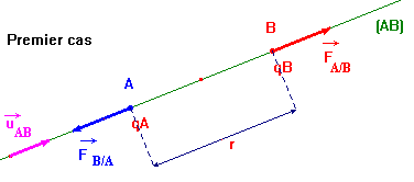 schma
