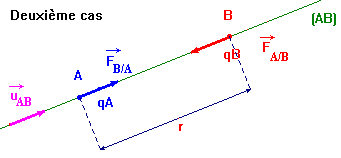 schma
