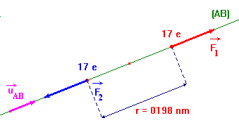 schma