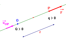 schma
