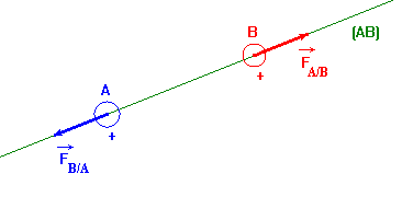 schma