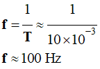 f = 100 Hz