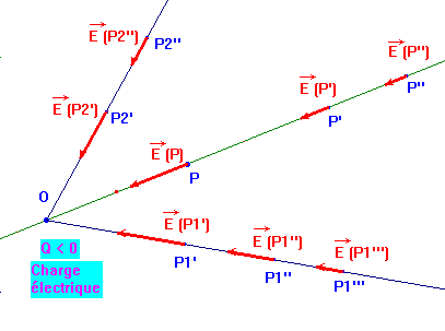 schma