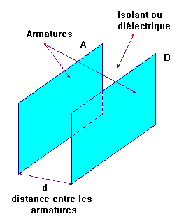 schma