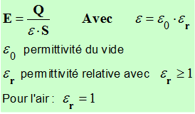 expression de E