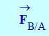 vecteur F B/A