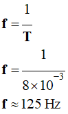 f = 125 Hz
