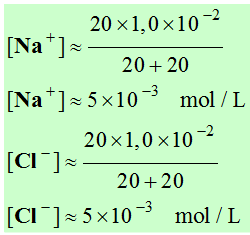 C (Na+) = 5 E-3 mol / L ; C (Cl-) = 5 E-3 mol / 