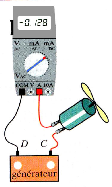 circuit �lectrique