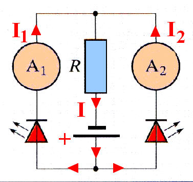 circuit �lectrique