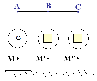 circuit �lectrique