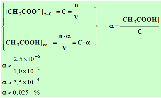 Coefficient d'ionisation : 0,025 %