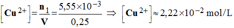 C (Cu2+) = 2,22 E-2 mol / L