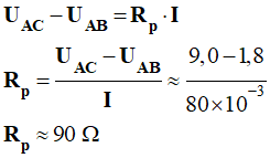R p = 90 ohm
