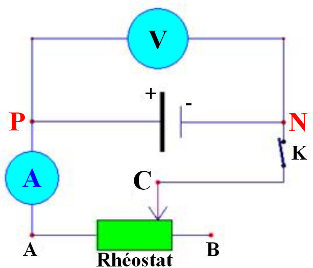 circuit lectrique
