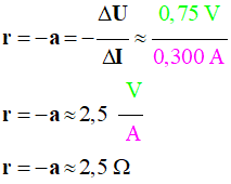 r = - a = 2,5 ohm