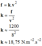 k = 18,75 N / m / s
