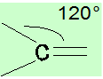 C tri