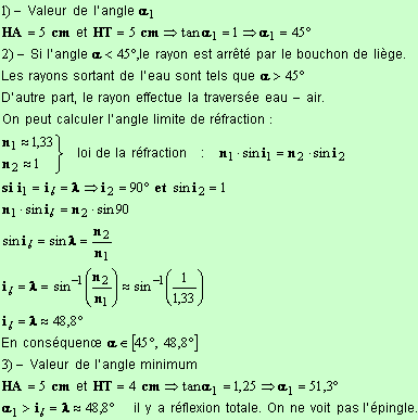 solution