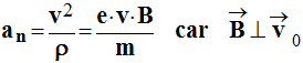 an