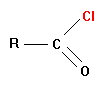 chlorures dacyle