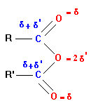 anhydride d'acide
