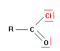 chlorure dacyle