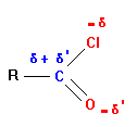 chlorure dacyle