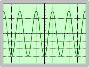 r�gime p�riodique