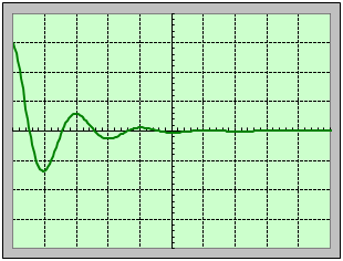 r�gime pseudo-p�riodique