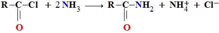 prpartion des amides