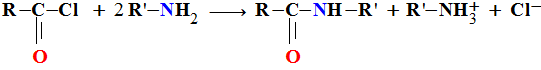 prpartion des amides