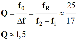 facteur de qualit : Q = 1,5