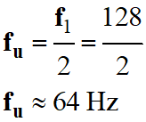 f n = 64 Hz