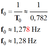 f 0 = 1,28 Hz
