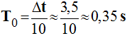T o = 0,35 s