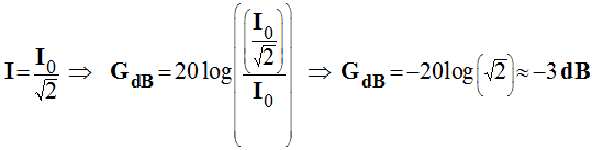 G dB = 3 dB